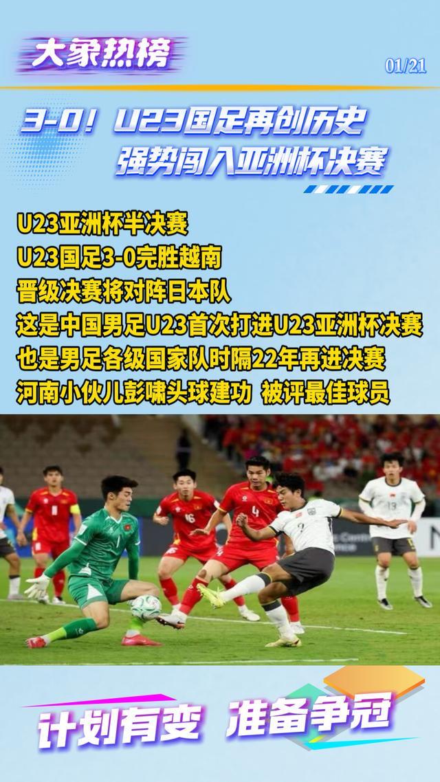 开云平台-3-0！U23国足再创历史 强势闯入亚洲杯决赛丨大象热榜
