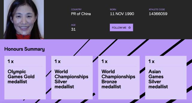 开云-双喜临门！切阳什姐伦敦奥运金牌获认证 赛季第3冠