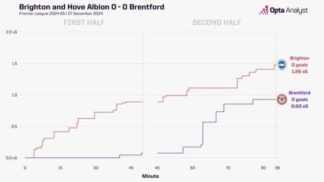 王勤伯：0比0是对“预期进球”的防守不反击